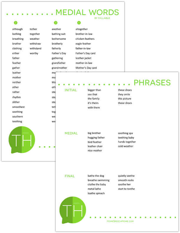 130 Voiced TH Words Phrases Sentences Paragraphs By Place Syllable